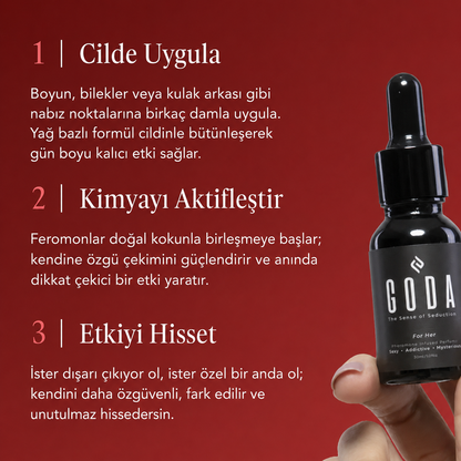Goda For HER EDP - Feromon Saf Esans